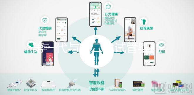 第一代與第二代試管嬰兒的區別解析：技術、適應癥及適用人群