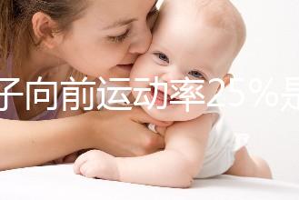 精子向前運動率25%是否影響生育不好說,怎么調理很重要
