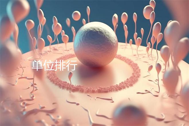 單位排行 根據10月新聞發稿量進行統計