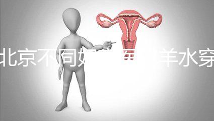 北京不同婦產醫院羊水穿刺費用有差異，外地人想報銷看這里