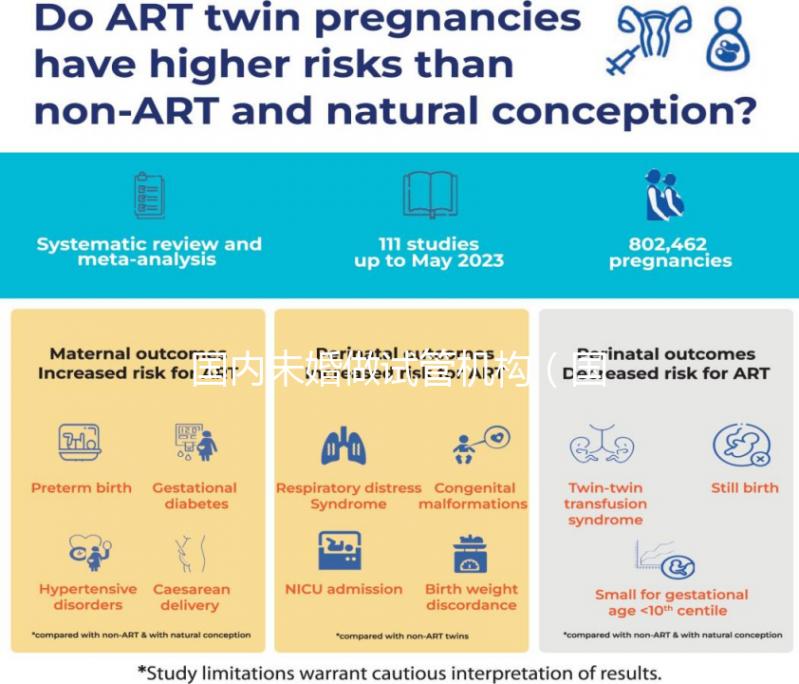 國內(nèi)未婚做試管機(jī)構(gòu)(國內(nèi)未婚做試管機(jī)構(gòu)要多錢)