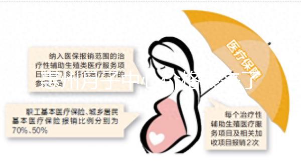 惠州月子中心價格表來了，2024惠陽哪個好，套餐多早知道