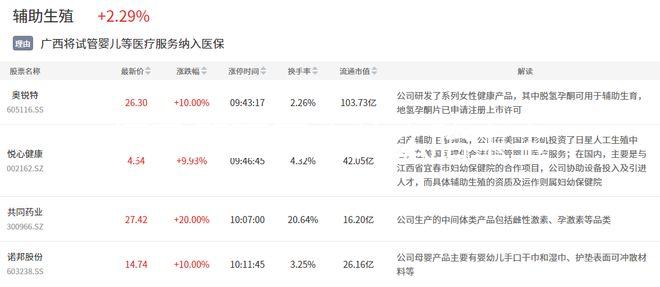 懷孕第五周吃什么胎寶寶聰明,這些補(bǔ)腦食物不容錯過