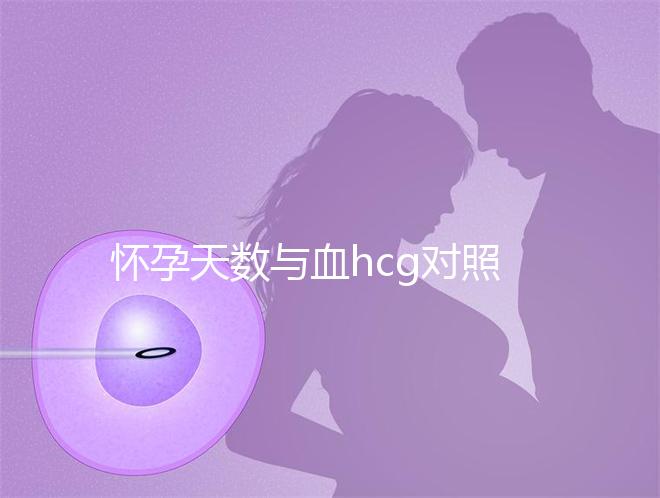 懷孕天數(shù)與血hcg對(duì)照表參考，孕早期排除病理性生化妊娠