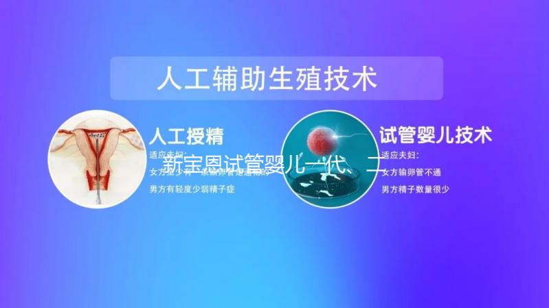 新寶恩試管嬰兒一代、二代、三代：區別與選擇策略
