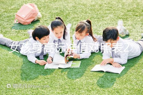 女孩身高標準值對照表2024版，各年齡段差異明顯