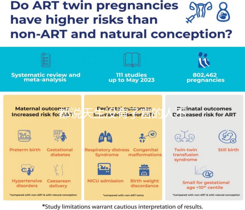 都說天生沒有子宮的人不會來月經，來看是什么原因？