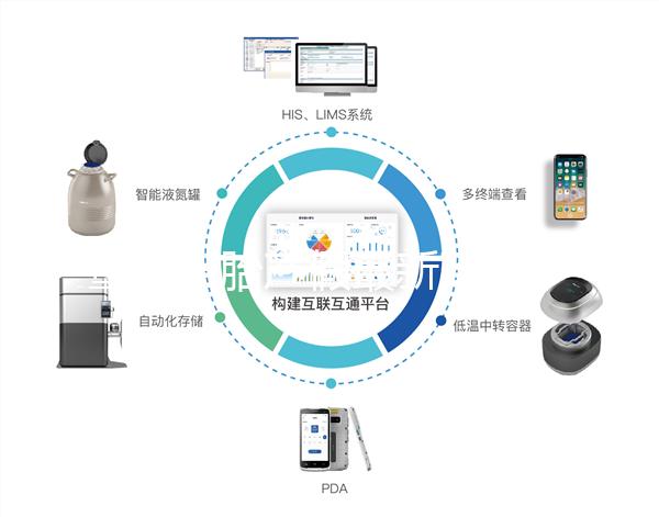 重慶三胎產(chǎn)假最新政策,想造2024涪陵護理假多少天進