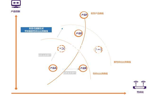 誰(shuí)說(shuō)促排期間走路多卵泡會(huì)排掉，算好時(shí)間慢跑和快走都能做