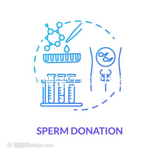 60s弄清楚江蘇省中醫院取精多少錢,不同的方式,房間差別很大